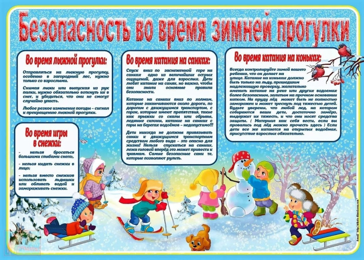Безопасное поведение в зимнее время года Безопасное поведение в зимнее время года.